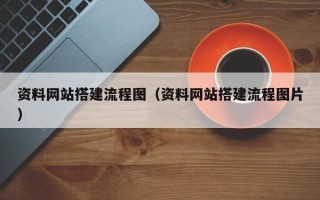 弥勒资料网站搭建流程图（资料网站搭建流程图片）